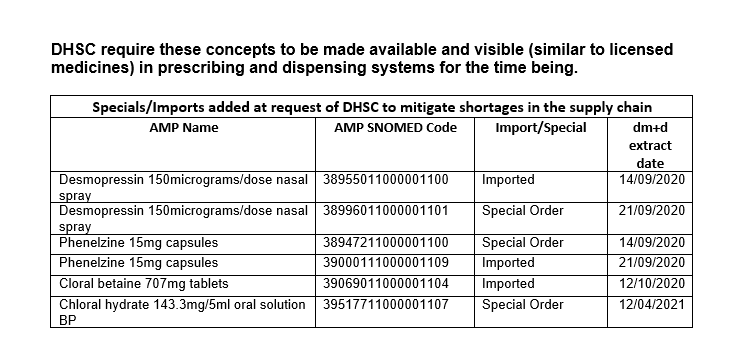 Specials - Imports added at request of DHSC to mitigate shortages in the supply chain